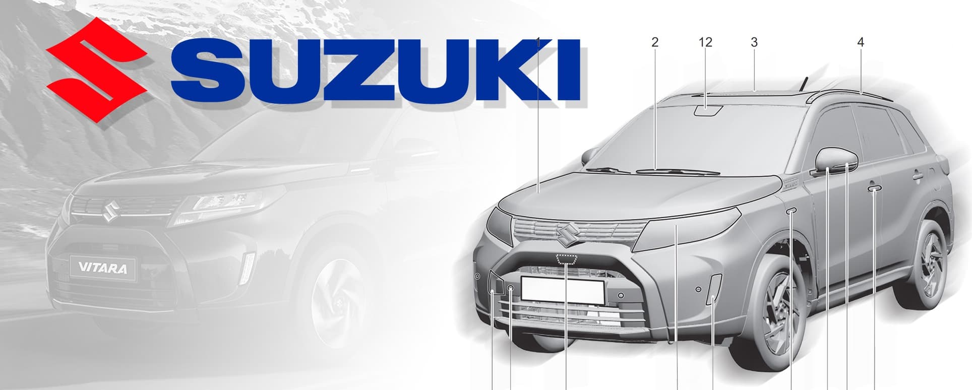 Suzuki priročnik za lastnika