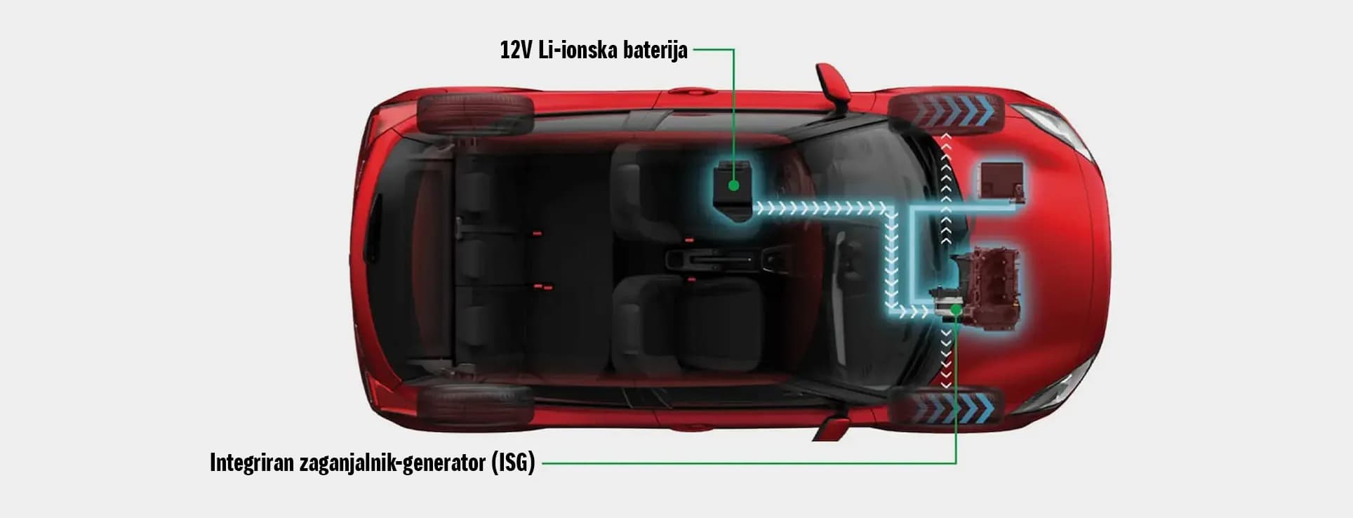 Suzuki_blagi_hibrid_ISG_1761154151447