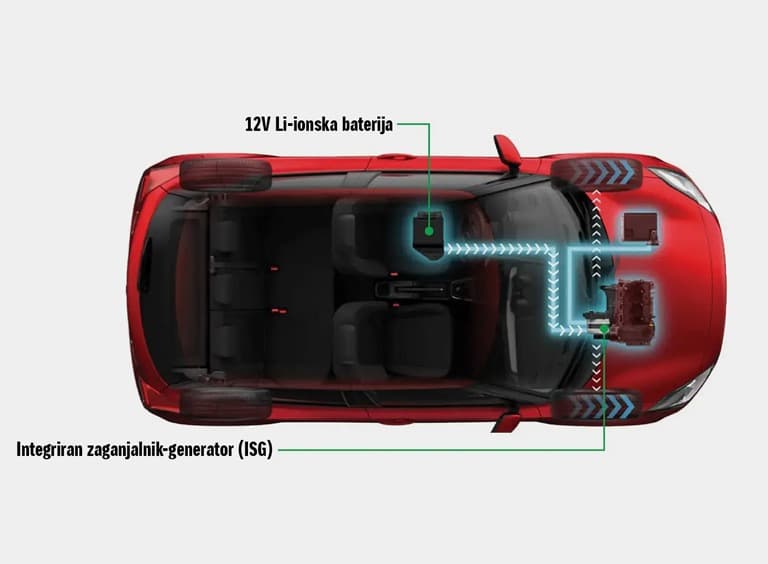 Suzuki_blagi_hibrid_ISG_1761154151447